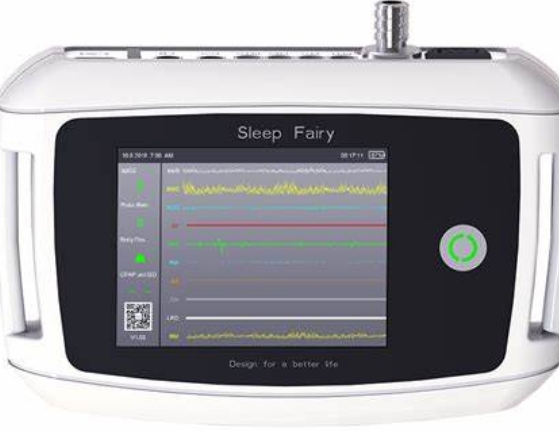 多導睡眠監測系統?
